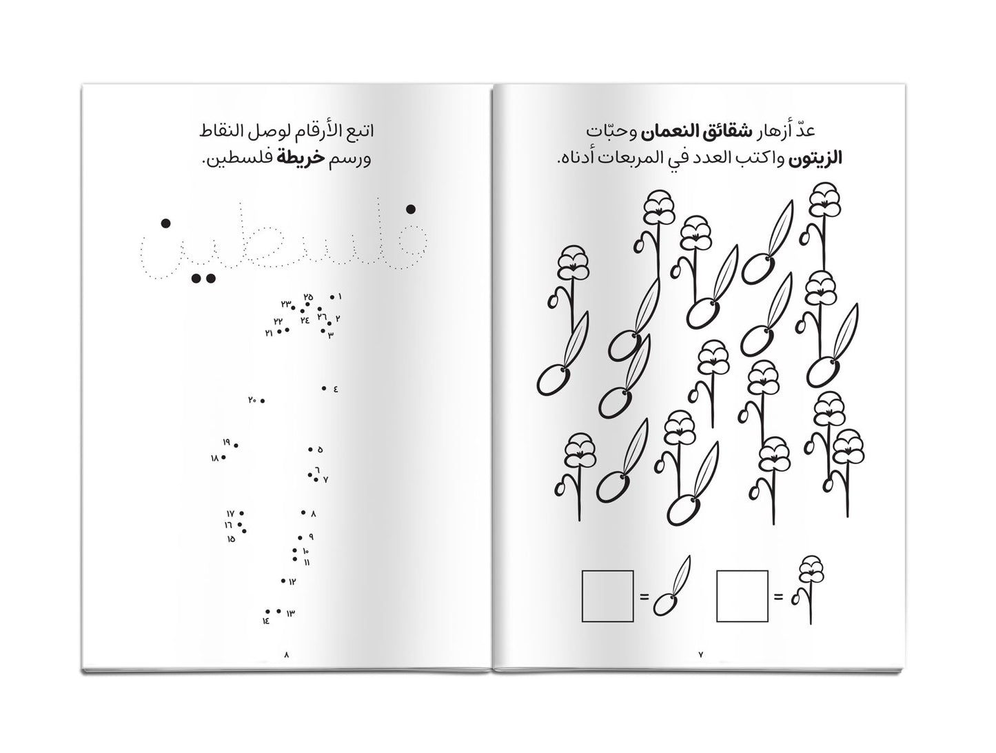 يلّا عدة أنشطة السفر